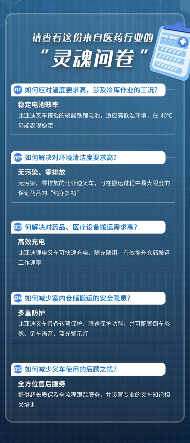 比亞迪叉車 比亞迪叉車